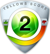 tellows 評級為  0281731711 : Score 2